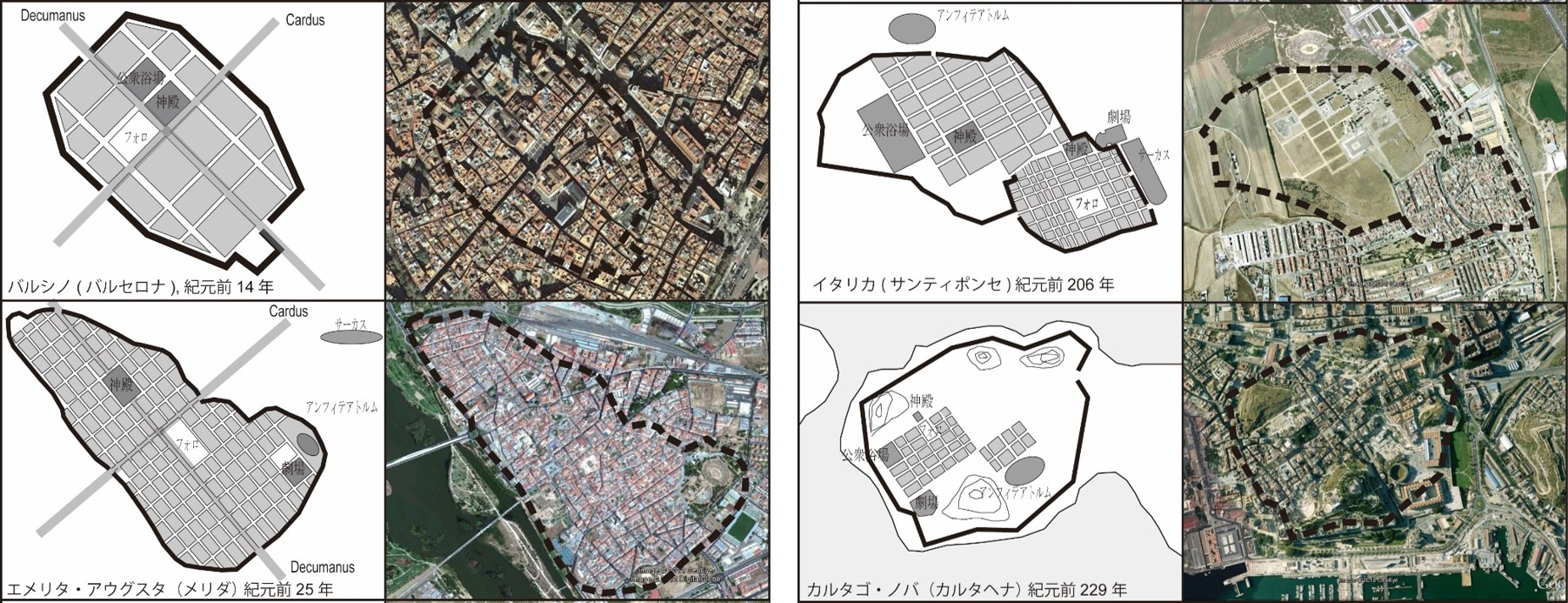 図1-4 「ローマ・クワドラータ(正方形のローマ)」と呼ばれるグリッド(碁盤目)・パターンの街区